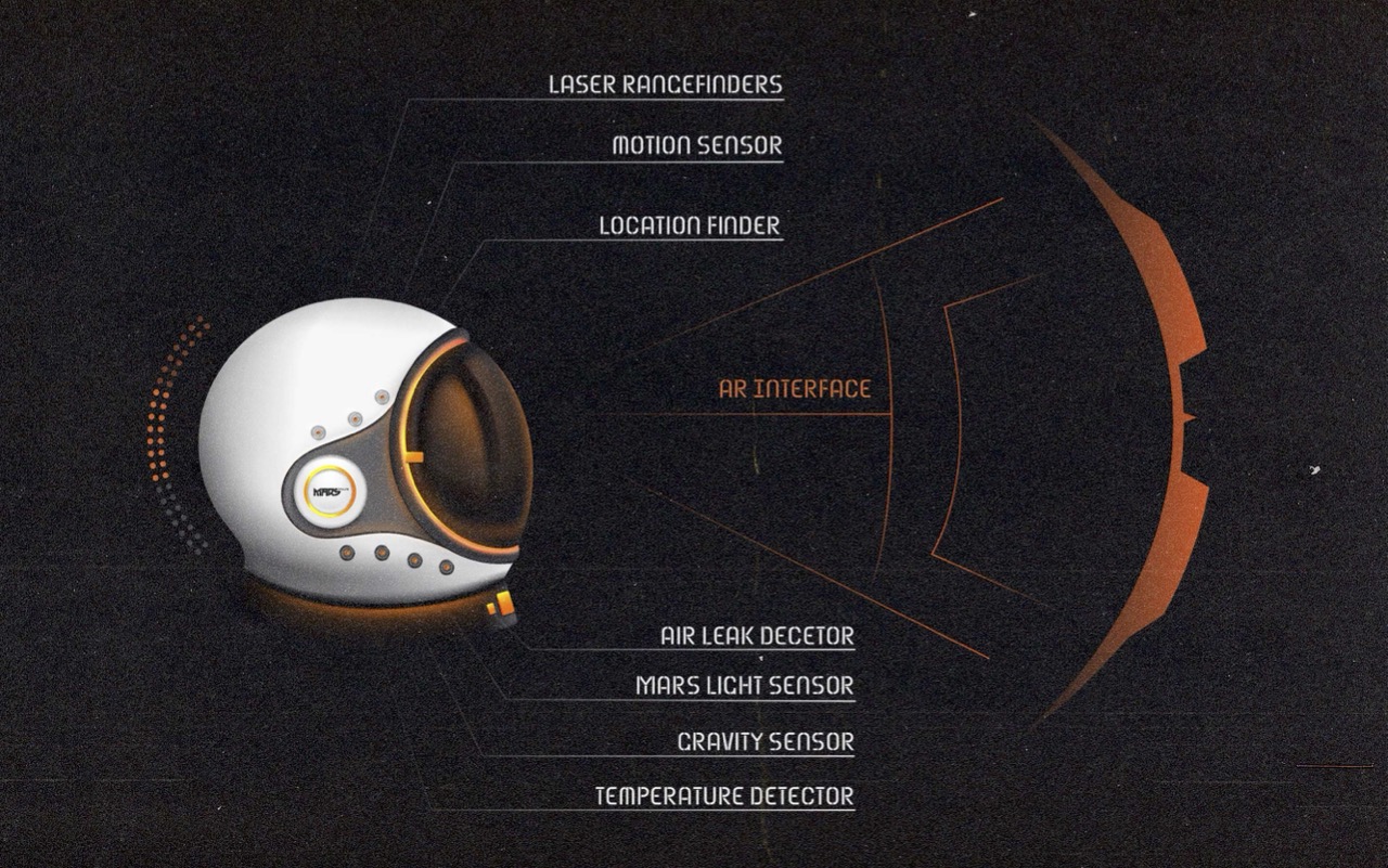 Helmet 1
