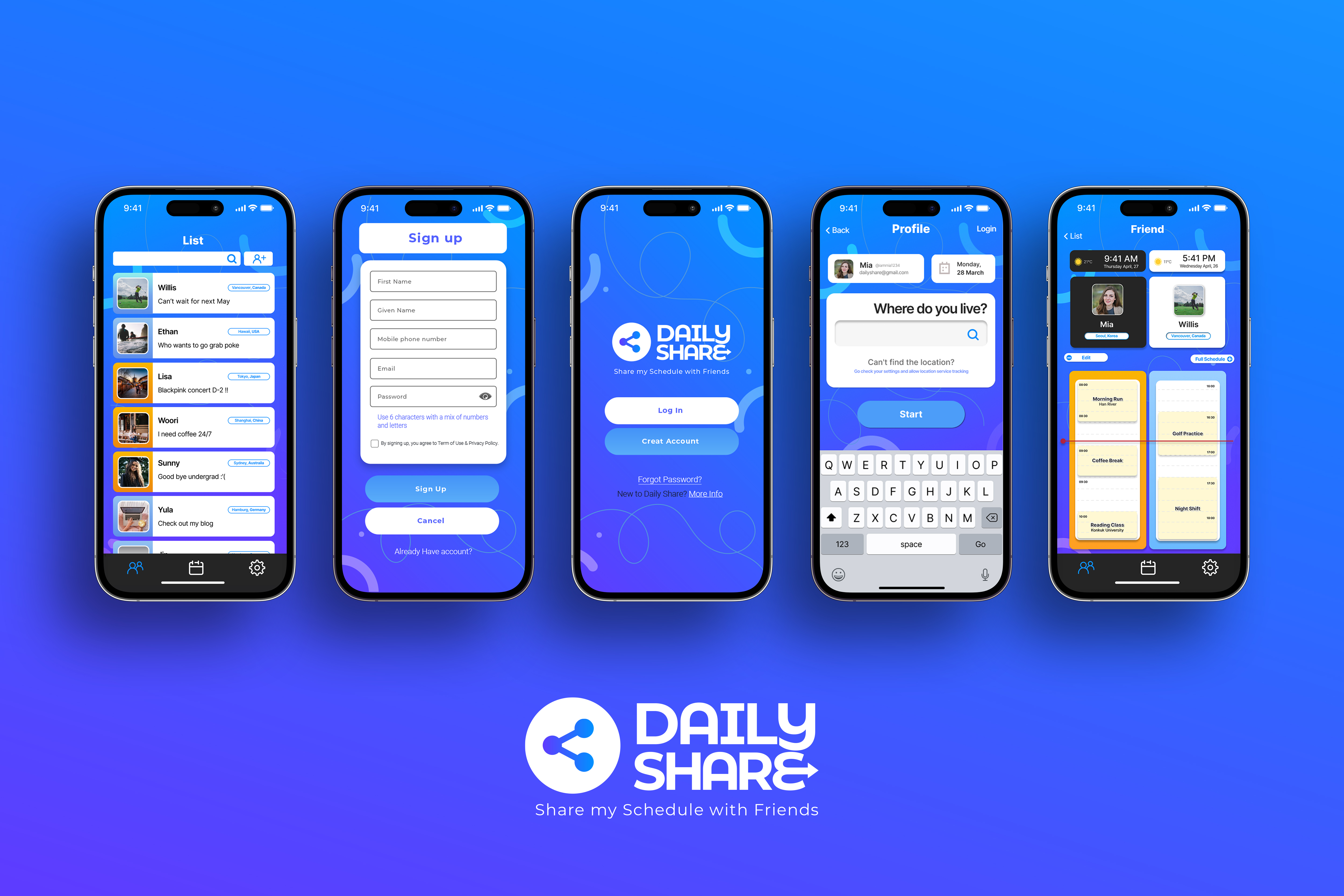 Daily Share